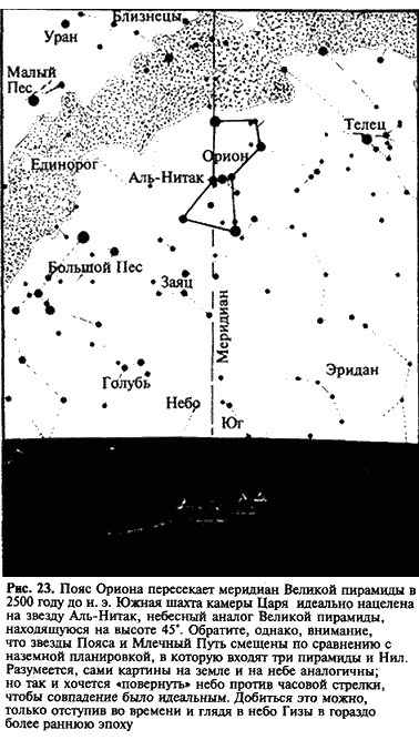 Иллюстрация к книге — Загадка Сфинкса. Послание хранителей цивилизации [i_023.jpg]
