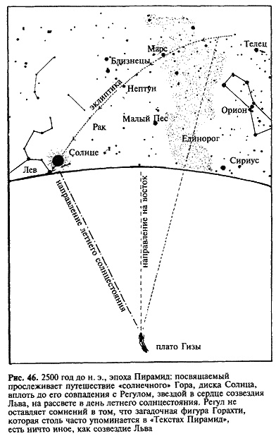 Иллюстрация к книге — Загадка Сфинкса. Послание хранителей цивилизации [i_046.jpg]