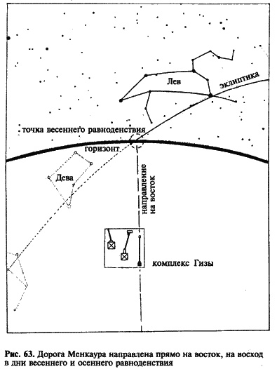 Иллюстрация к книге — Загадка Сфинкса. Послание хранителей цивилизации [i_063.jpg]