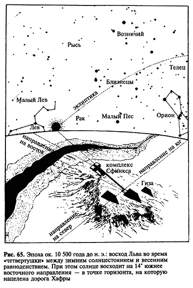 Иллюстрация к книге — Загадка Сфинкса. Послание хранителей цивилизации [i_065.jpg]