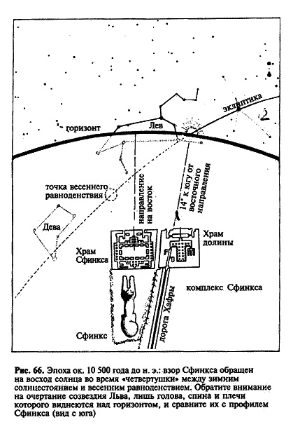 Иллюстрация к книге — Загадка Сфинкса. Послание хранителей цивилизации [i_066.jpg]