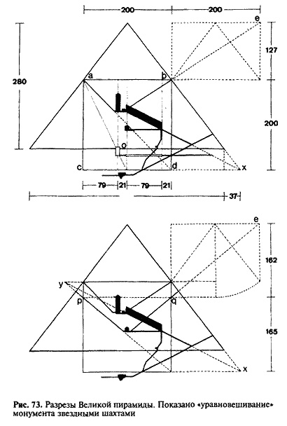 Иллюстрация к книге — Загадка Сфинкса. Послание хранителей цивилизации [i_074.jpg]