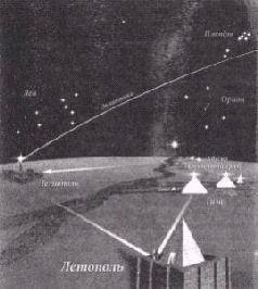 Иллюстрация к книге — Звездный сфинкс. Космические тайны пирамид [pic_11.jpg]