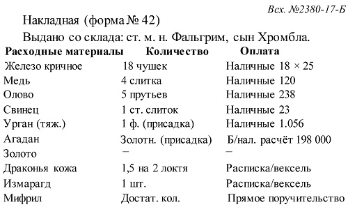 Иллюстрация к книге — Королевский гамбит [i_001.jpg]