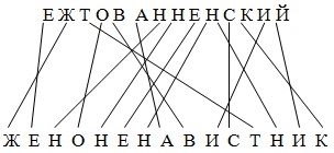 Иллюстрация к книге — Аня Каренина [i_001.jpg]