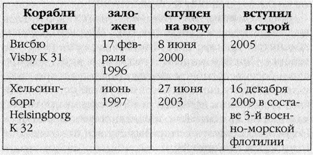 Иллюстрация к книге — Ядерная ночь. Эвакуация [i_004.jpg]