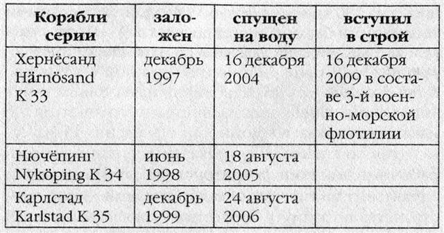 Иллюстрация к книге — Ядерная ночь. Эвакуация [i_005.jpg]