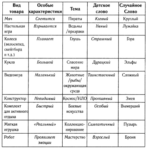 Иллюстрация к книге — Корпорация "Попс" [i_007.jpg]