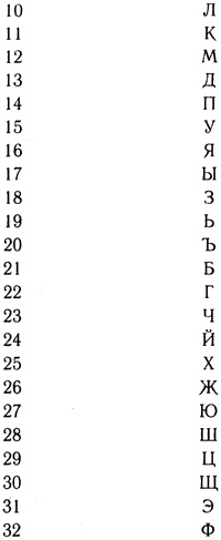 Иллюстрация к книге — Корпорация "Попс" [i_014.jpg]