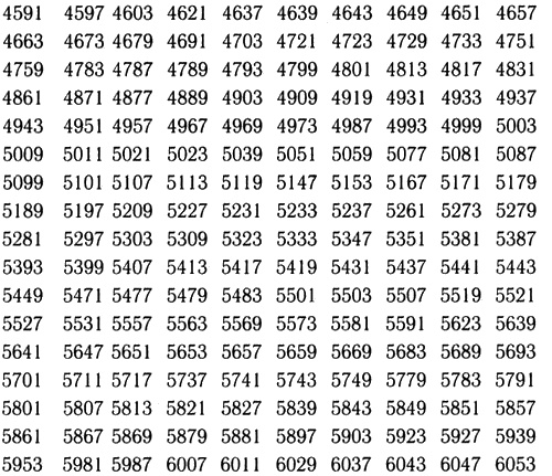 Иллюстрация к книге — Корпорация "Попс" [i_019.jpg]