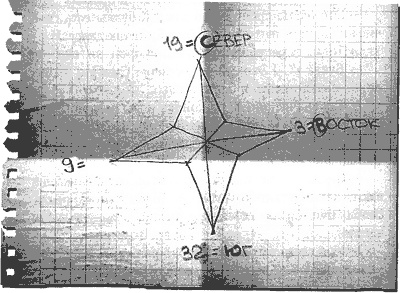 Иллюстрация к книге — Тайна озера Лох-Несс [img33.jpg]