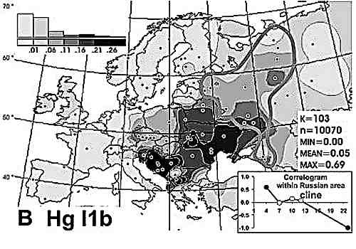 Иллюстрация к книге — Русские - не славяне? [i_002.jpg]