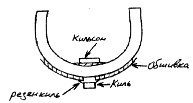 Иллюстрация к книге — Фрегат "Звенящий" [i_016.jpg]