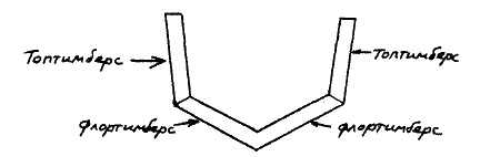 Иллюстрация к книге — Фрегат "Звенящий" [i_018.jpg]