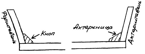 Иллюстрация к книге — Фрегат "Звенящий" [i_023.jpg]