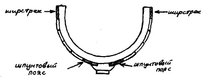 Иллюстрация к книге — Фрегат "Звенящий" [i_030.jpg]