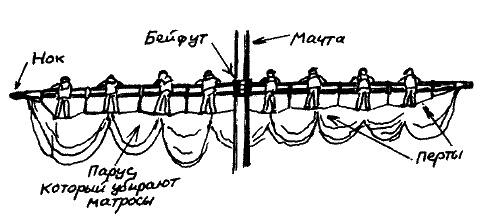 Иллюстрация к книге — Фрегат "Звенящий" [i_044.jpg]