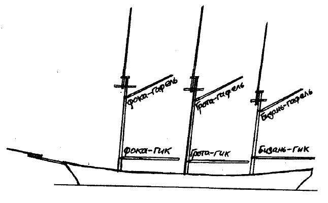 Иллюстрация к книге — Фрегат "Звенящий" [i_048.jpg]