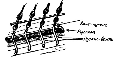 Иллюстрация к книге — Фрегат "Звенящий" [i_051.jpg]
