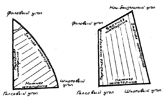 Иллюстрация к книге — Фрегат "Звенящий" [i_071.jpg]