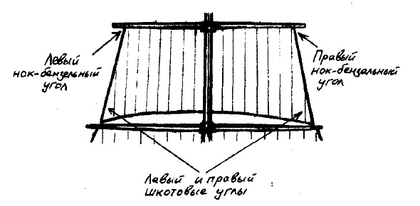 Иллюстрация к книге — Фрегат "Звенящий" [i_072.jpg]