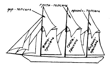 Иллюстрация к книге — Фрегат "Звенящий" [i_079.jpg]