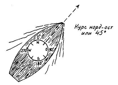 Иллюстрация к книге — Фрегат "Звенящий" [i_121.jpg]