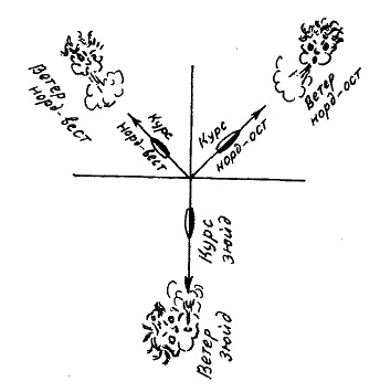 Иллюстрация к книге — Фрегат "Звенящий" [i_122.jpg]