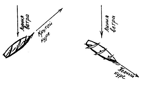 Иллюстрация к книге — Фрегат "Звенящий" [i_124.jpg]