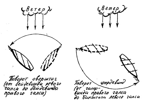 Иллюстрация к книге — Фрегат "Звенящий" [i_133.jpg]