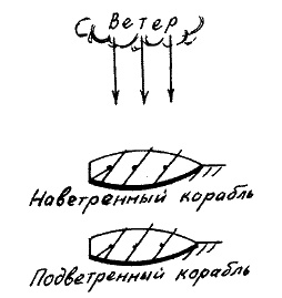 Иллюстрация к книге — Фрегат "Звенящий" [i_135.jpg]