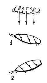 Иллюстрация к книге — Фрегат "Звенящий" [i_136.jpg]