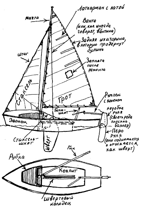 Иллюстрация к книге — Фрегат "Звенящий" [i_152.jpg]