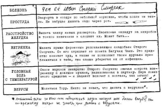 Иллюстрация к книге — Как перехитрить дракона [img_42.jpg]