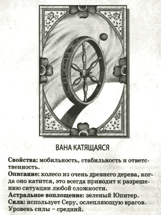 Иллюстрация к книге — Нина и заклятье Пернатого Змея [img58.jpg]