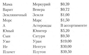 Иллюстрация к книге — Имею скафандр - готов путешествовать! [pic06.jpg]