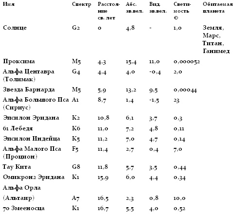 Иллюстрация к книге — Курс лечения [i_001.jpg]