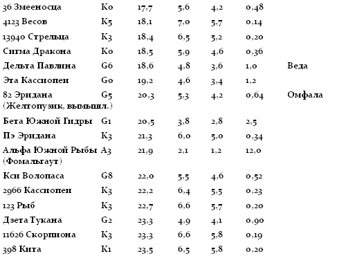 Иллюстрация к книге — Курс лечения [i_002.jpg]