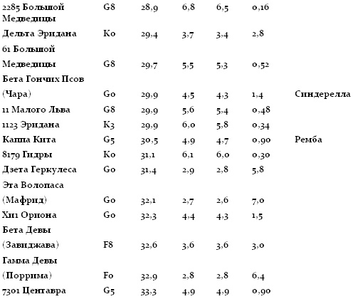 Иллюстрация к книге — Курс лечения [i_004.jpg]
