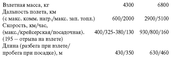 Иллюстрация к книге — Крещение огнем. Алтарь победы [_401_2.jpg]