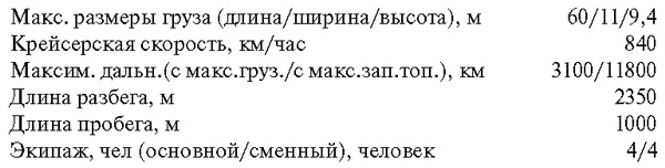Иллюстрация к книге — Крещение огнем. Алтарь победы [_403.jpg]