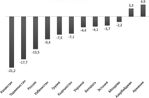 Иллюстрация к книге — Агония, или Рассвет России. Как отменить смертный приговор? [_02.jpg]