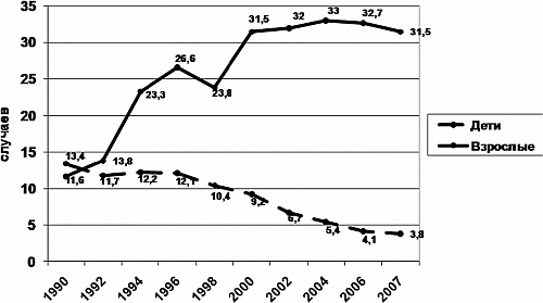 Иллюстрация к книге — Агония, или Рассвет России. Как отменить смертный приговор? [_09_.jpg]