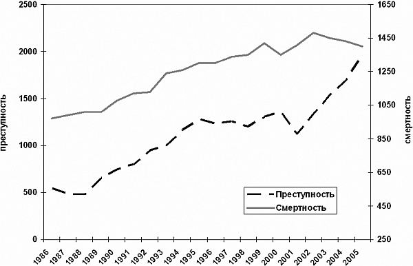 Иллюстрация к книге — Агония, или Рассвет России. Как отменить смертный приговор? [_16.jpg]