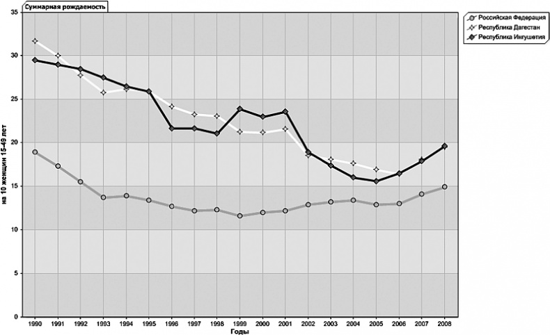 Иллюстрация к книге — Агония, или Рассвет России. Как отменить смертный приговор? [_19.jpg]
