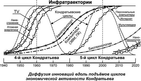 Иллюстрация к книге — Воруют! Чиновничий беспредел, или Власть низшей расы [Autogen_eBook_id19.jpg]