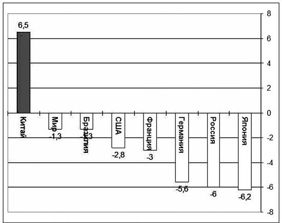 Иллюстрация к книге — Воруют! Чиновничий беспредел, или Власть низшей расы [Autogen_eBook_id7.jpg]