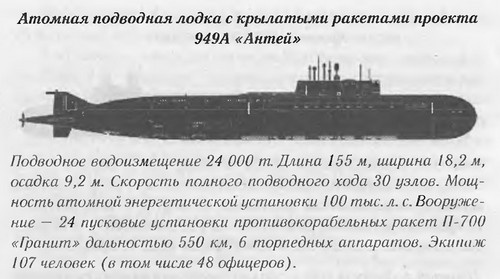 Иллюстрация к книге — Завтра была война. 22 декабря 201... года. Ахиллесова пята России [i_023.jpg]