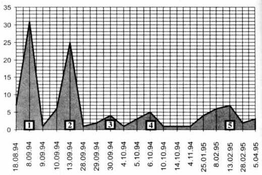 Иллюстрация к книге — Книга вампиров [i_071.jpg]