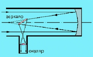Иллюстрация к книге — Астроном [i_002.jpg]
